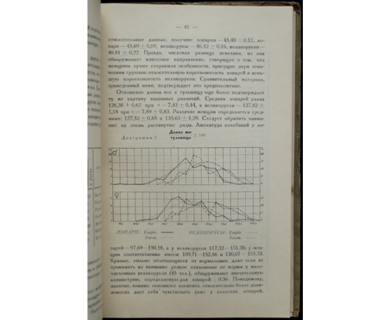 Золотарев Д.А. Кольские лопари.