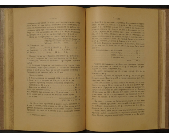 Кулаков П.Е. Ольхон. Хозяйство и быт бурят Еланцинского и Кутульского ведомств (бывшего Ольхонского ведомства) Верхоленского округа Ирк