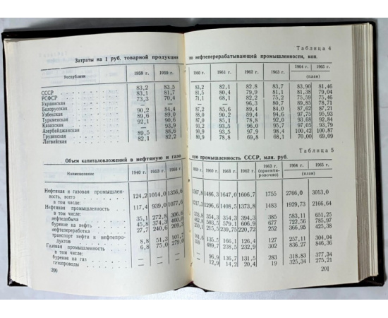 Нефтяная и газовая промышленность СССР в цифрах. Краткий справочник.