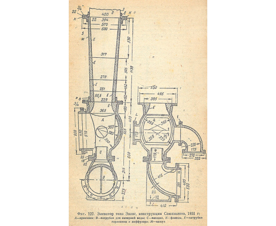 Гидравлическая добыча золота