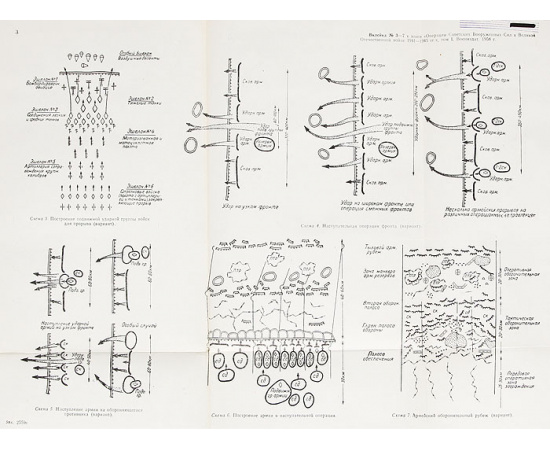 Операции Советских Вооруженных сил в Великой Отечественной войне 1941-1945. В 4 томах + 4 папки со схемами