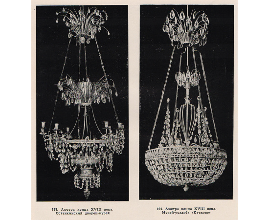 Русская осветительная арматура (XVIII - XIX вв.)
