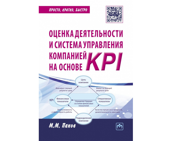 Панов М.М. Оценка деятельности и система управления компанией на основе KPI.