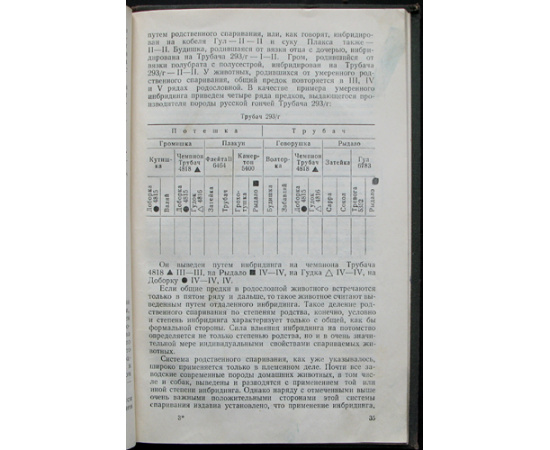 Шерешевский Э.И. Разведение охотничье-промысловых собак.