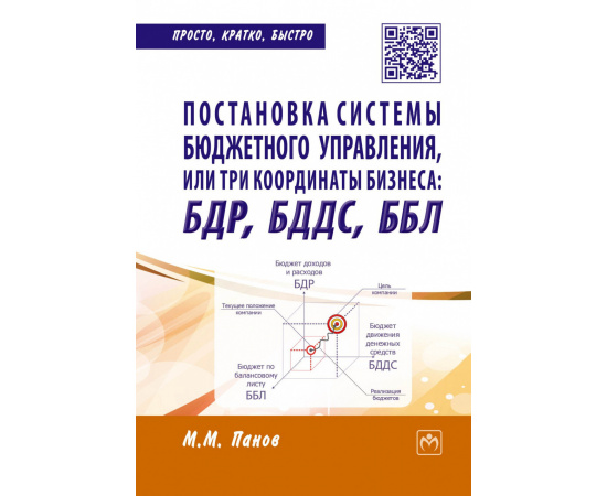 Панов М.М. Постановка системы бюджетного управления, или три координаты бизнеса: БДР, БДДС, ББЛ