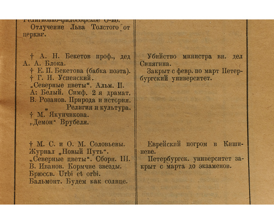 Александр Блок. Синхронистические таблицы жизни и творчества 1880-1921.